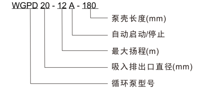 未标题-1.gif