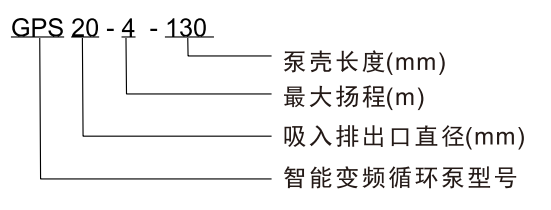 企业微信截图_17152435038416.png